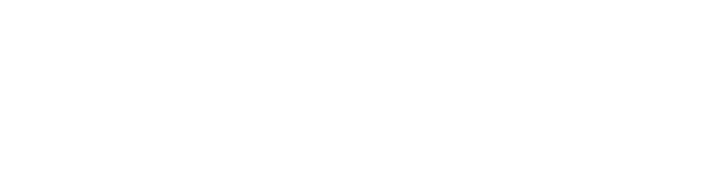 Quooker - Küchen am Meer, Küchenstudio